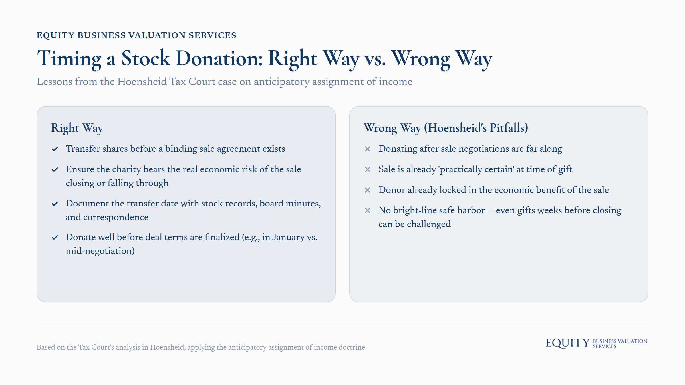Comparison chart showing timing strategies for stock donations with "right way" and "wrong way" columns referencing Hoensheid tax case