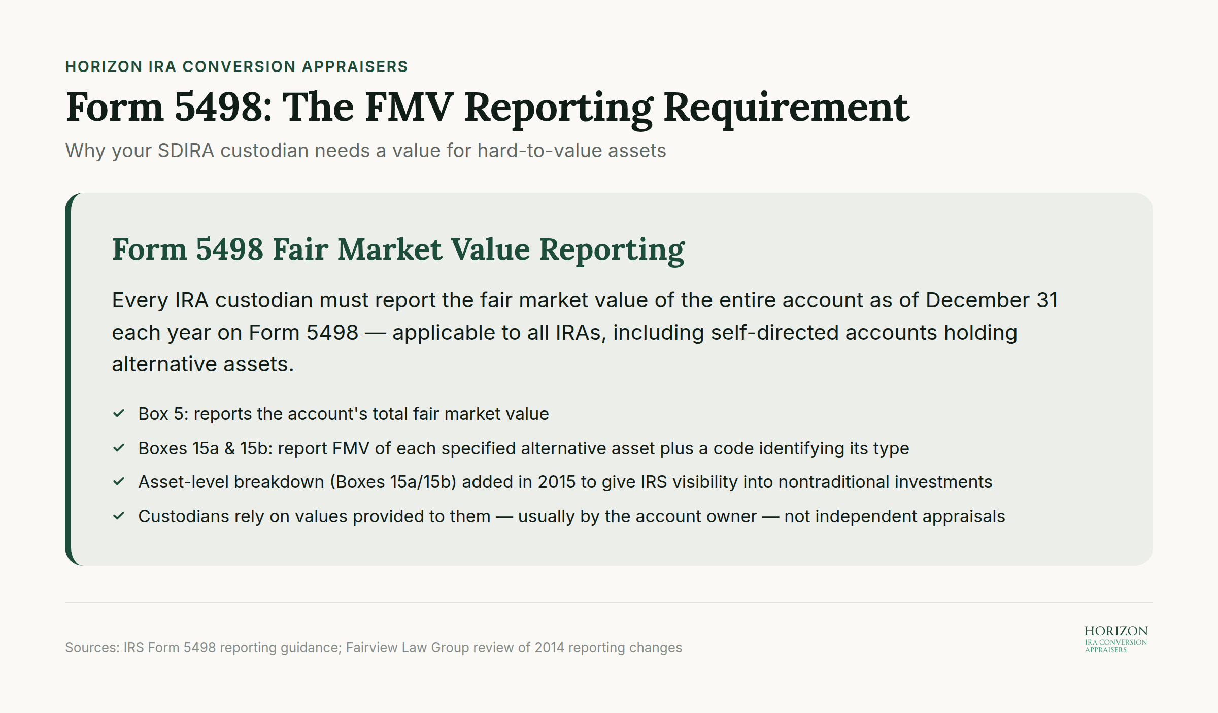 Form 5498 with fair market value reporting requirement for self-directed IRA hard-to-value assets