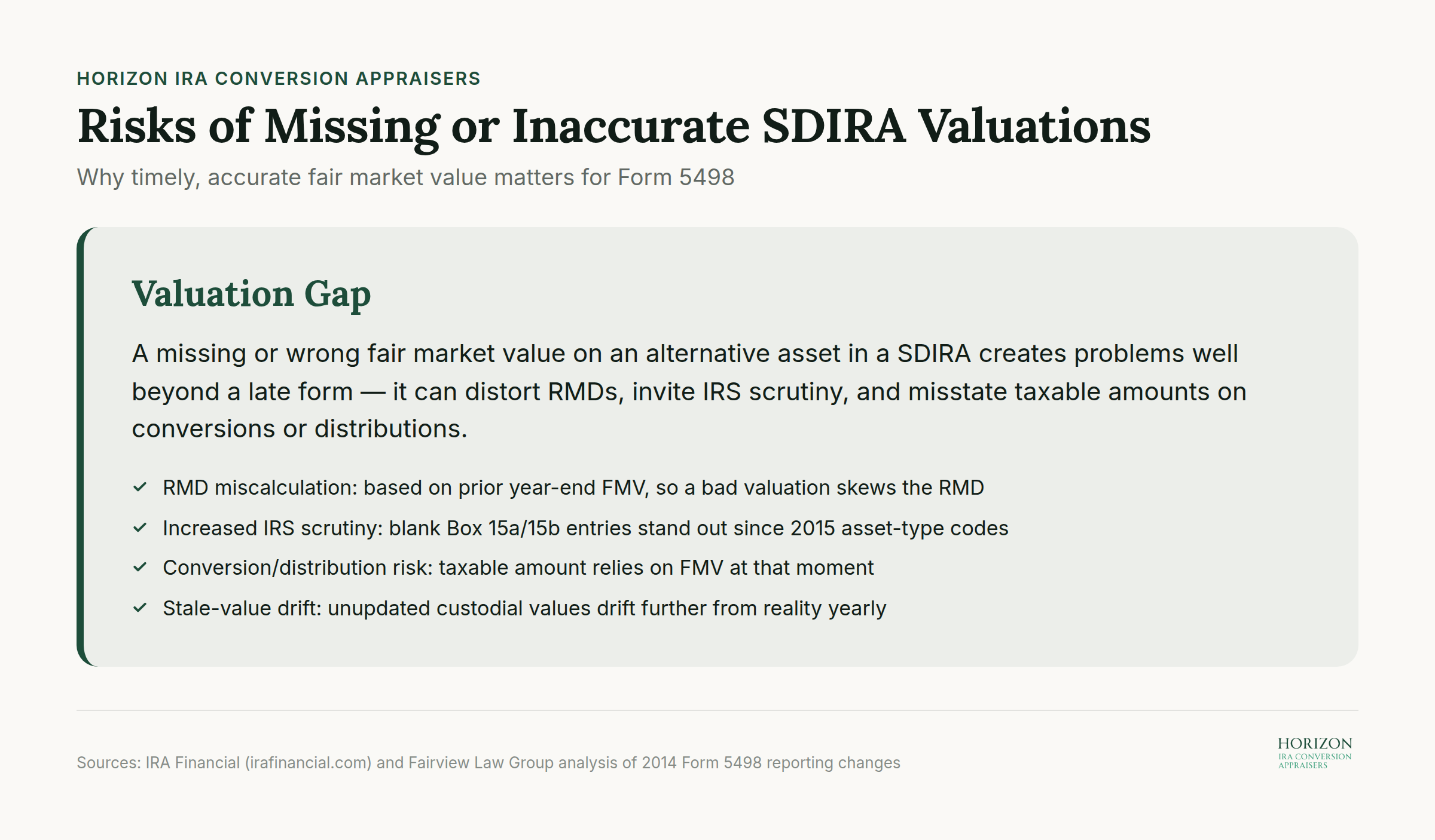 SDIRA valuation risks infographic showing importance of fair market value accuracy for Form 5498 reporting