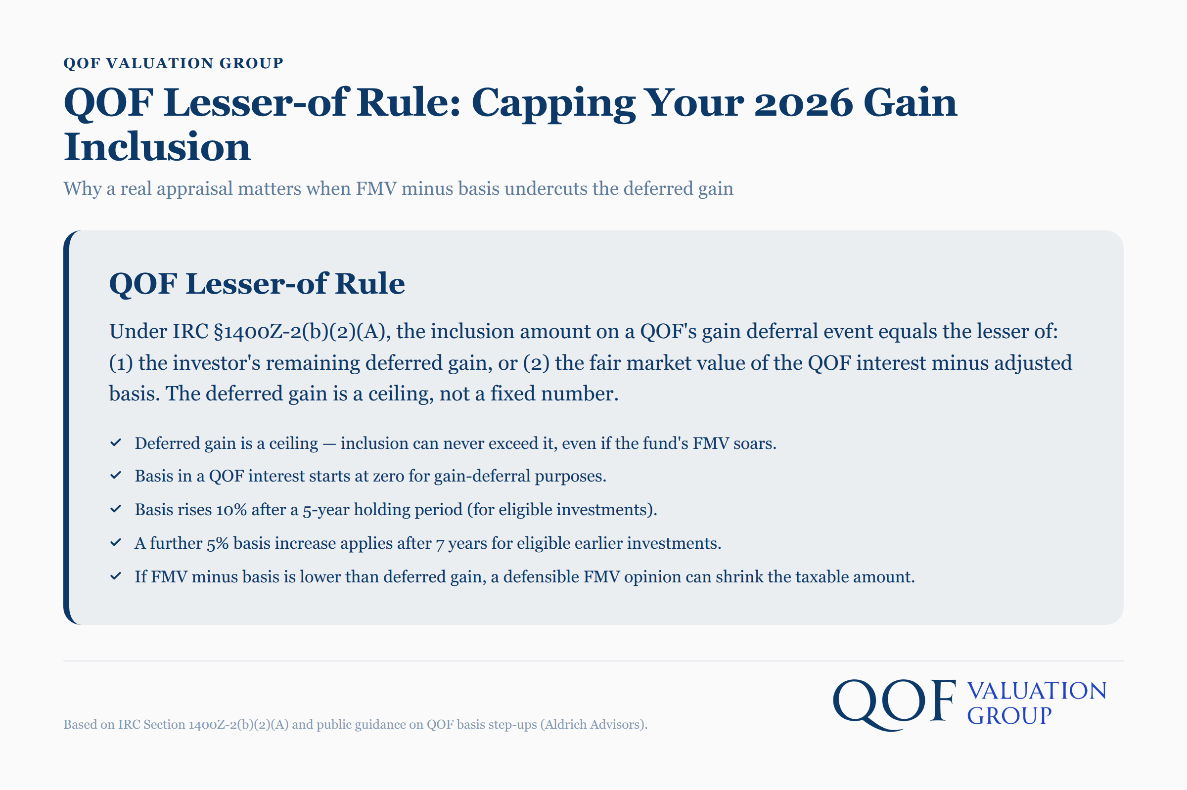 QOF lesser-of rule calculation comparing fair market value minus basis against deferred gain for 2026 inclusion