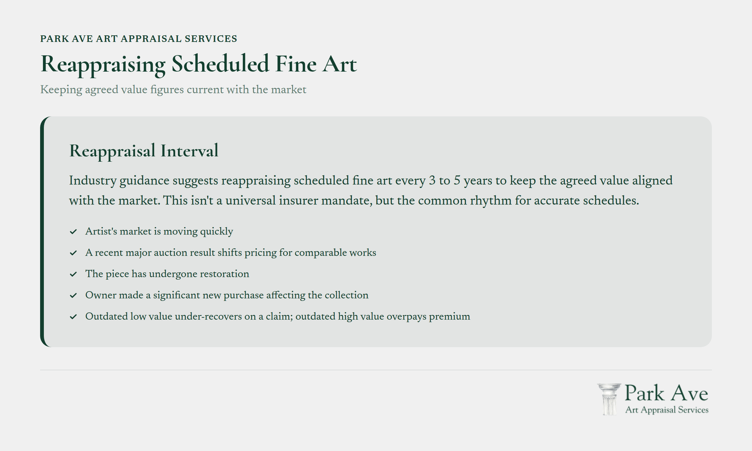 Park Ave Art Appraisal Services infographic on updating scheduled fine art valuations