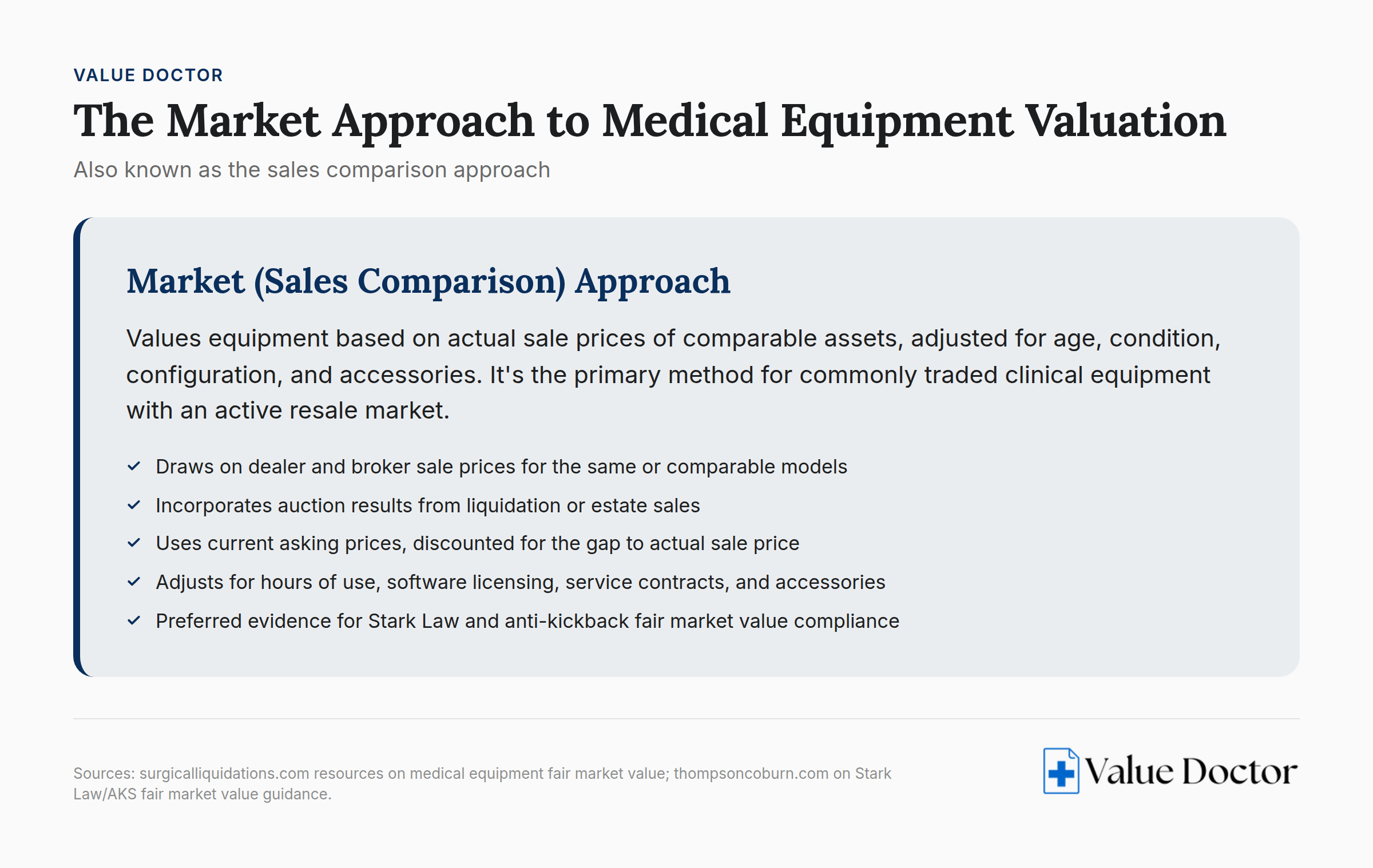 Market approach medical equipment valuation chart with sales comparison method diagram