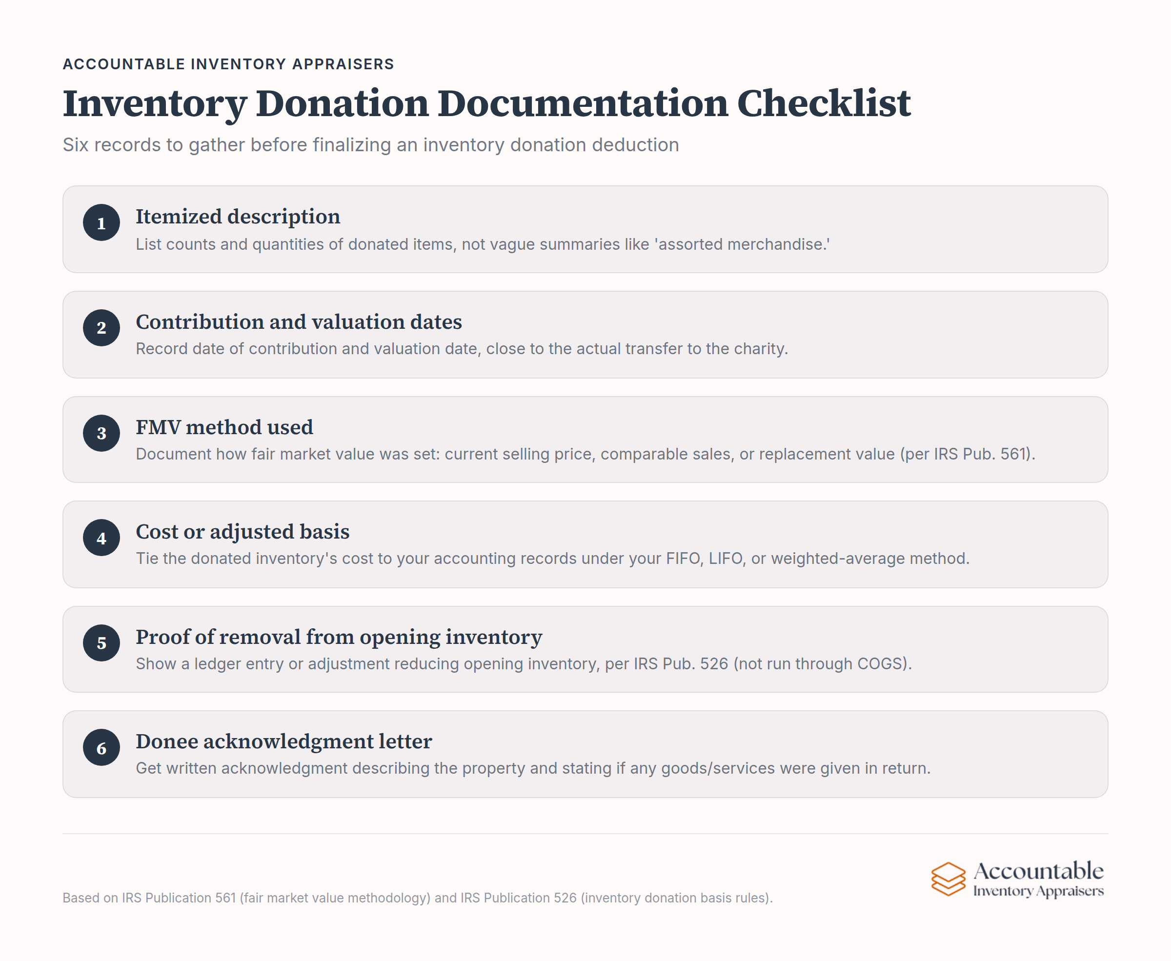 Inventory donation documentation checklist showing six required records for deduction
