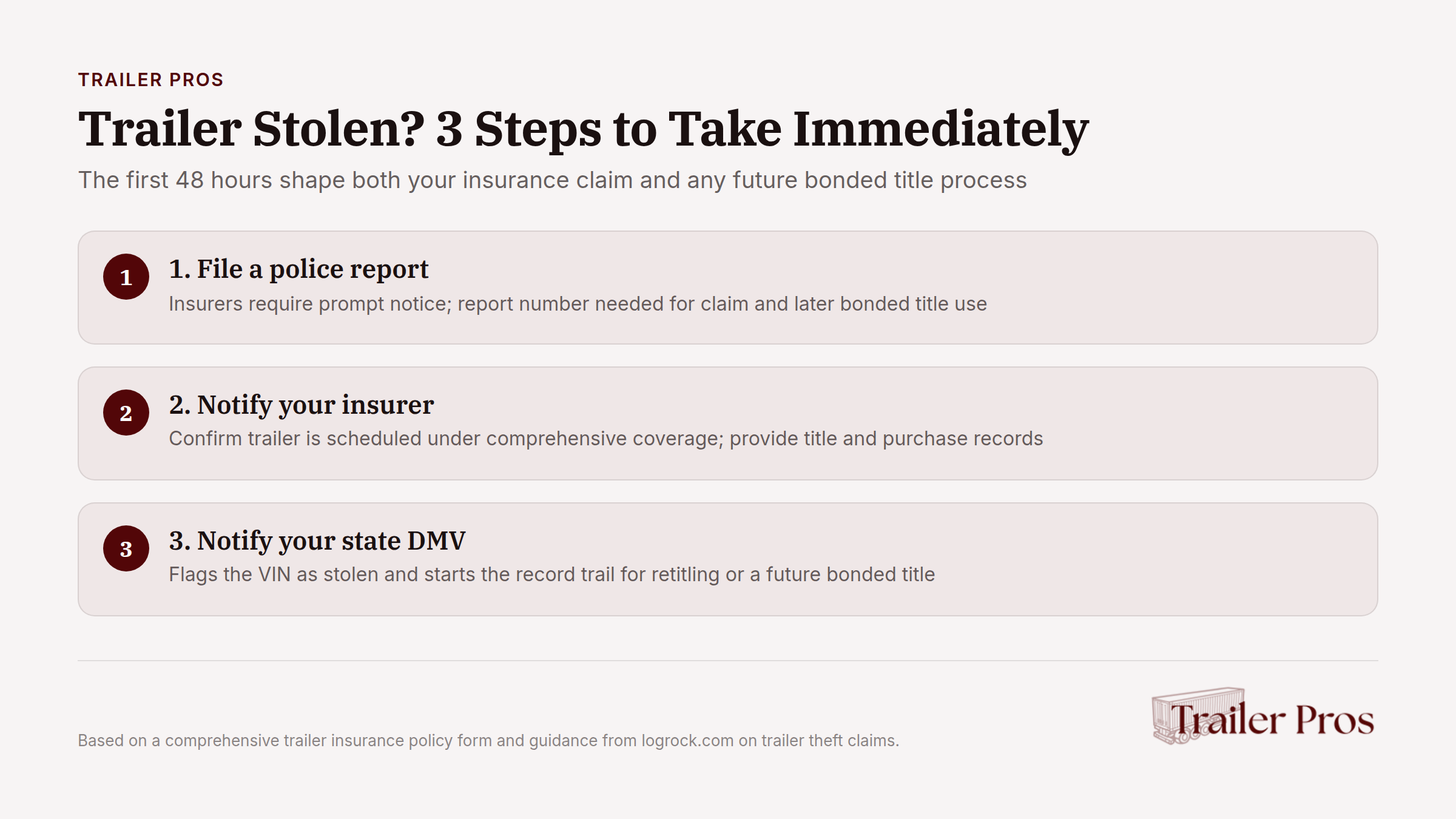 Trailer theft response infographic showing three immediate steps to take within first 48 hours