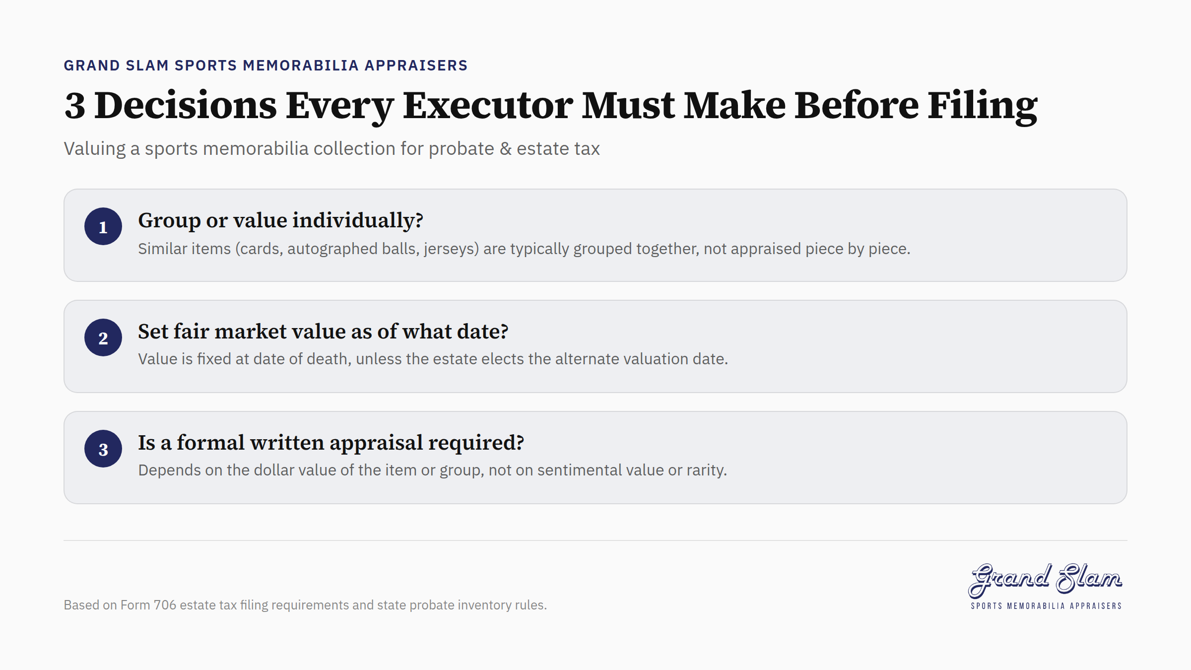 Executor decisions for estate valuation and tax filing with sports memorabilia collection appraisal