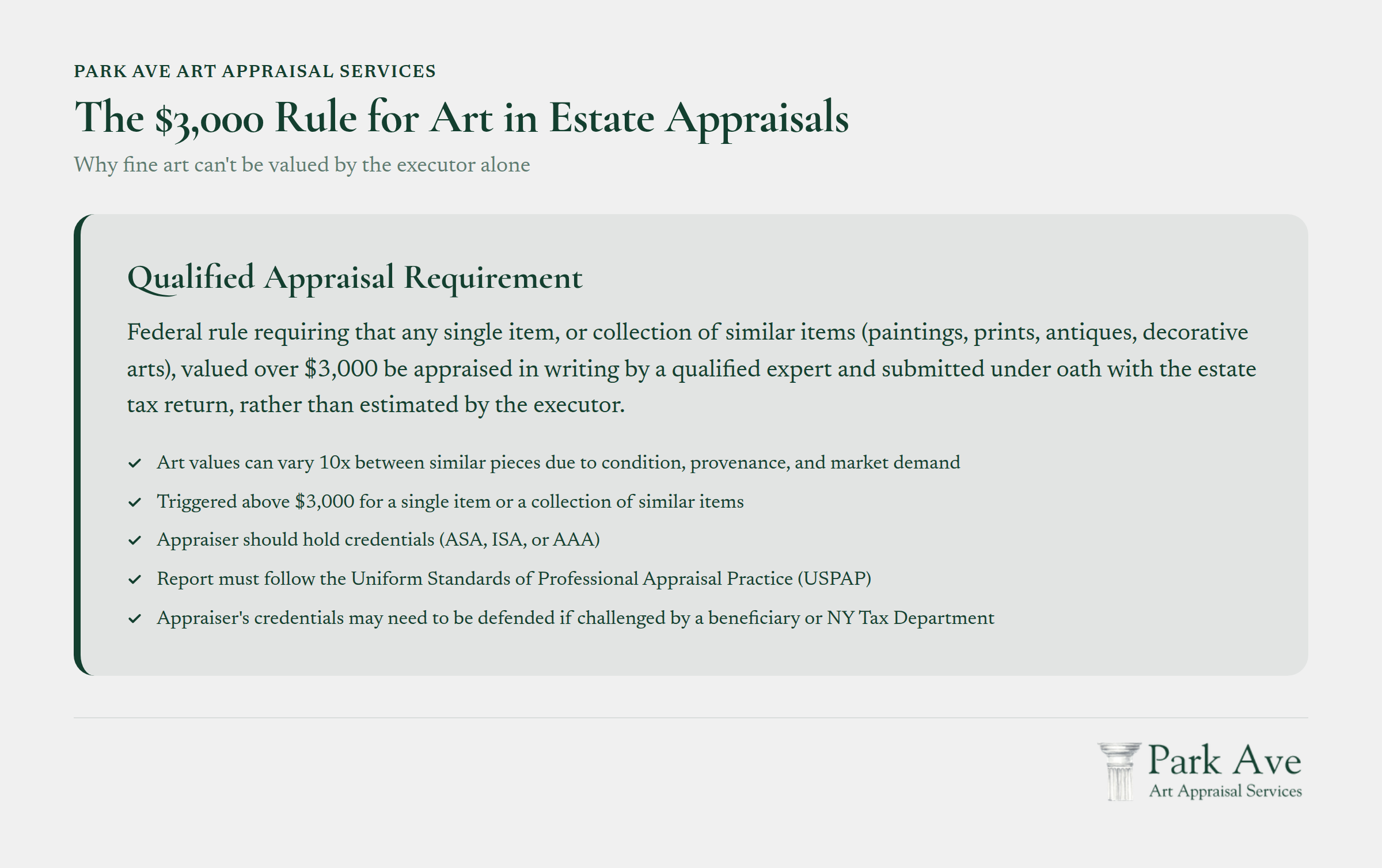 Infographic explaining the $3,000 rule requiring professional appraisals for fine art in estate valuations