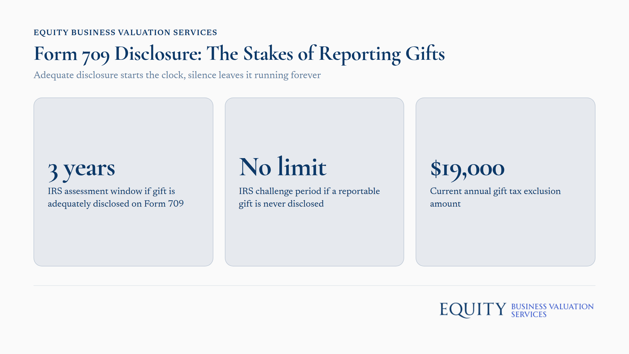 Form 709 gift tax disclosure document with clock imagery and text about reporting requirements
