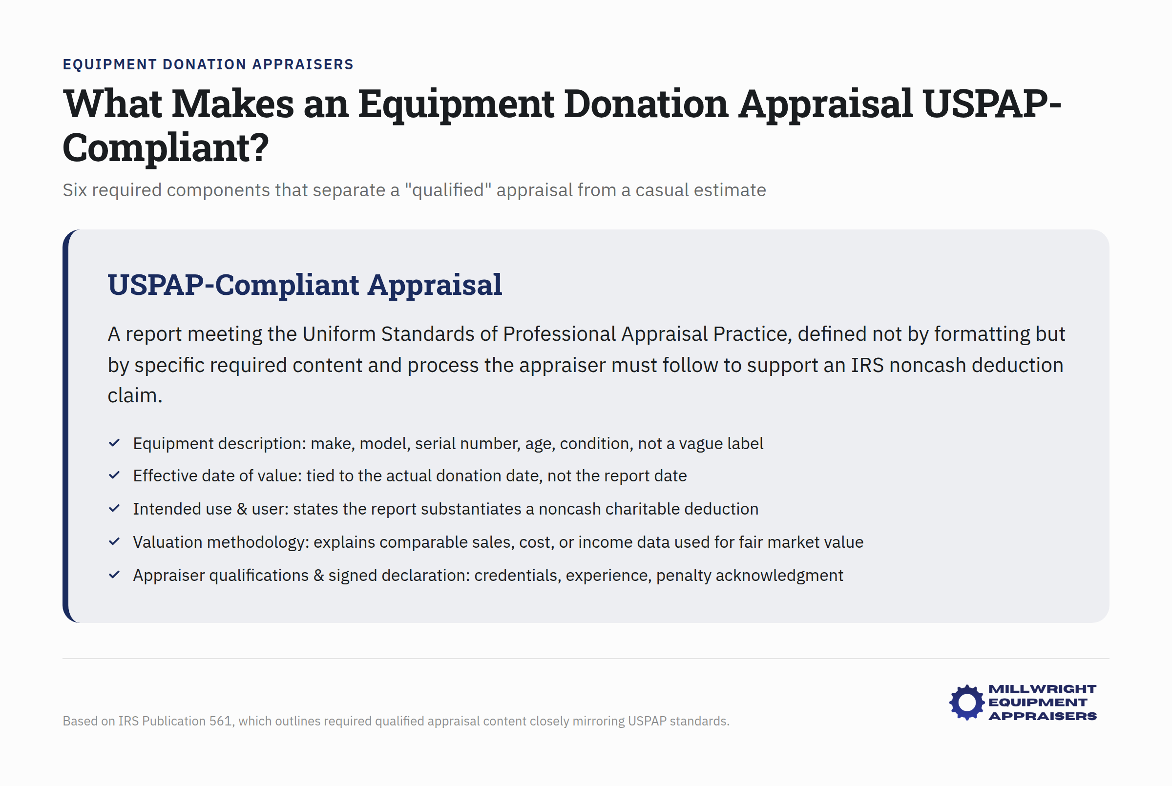 Infographic showing six required components for USPAP-compliant equipment donation appraisals