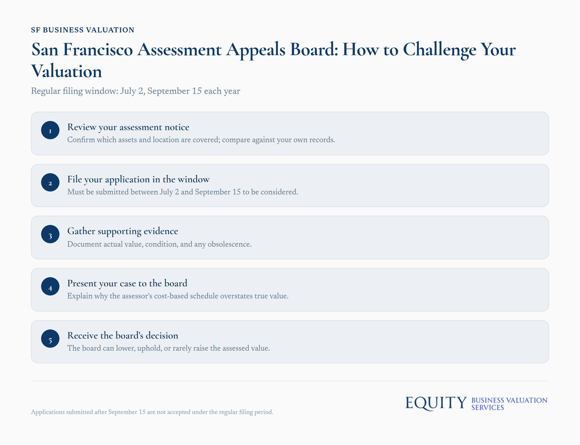 San Francisco Assessment Appeals Board filing deadlines: July 2 and September 15 each year