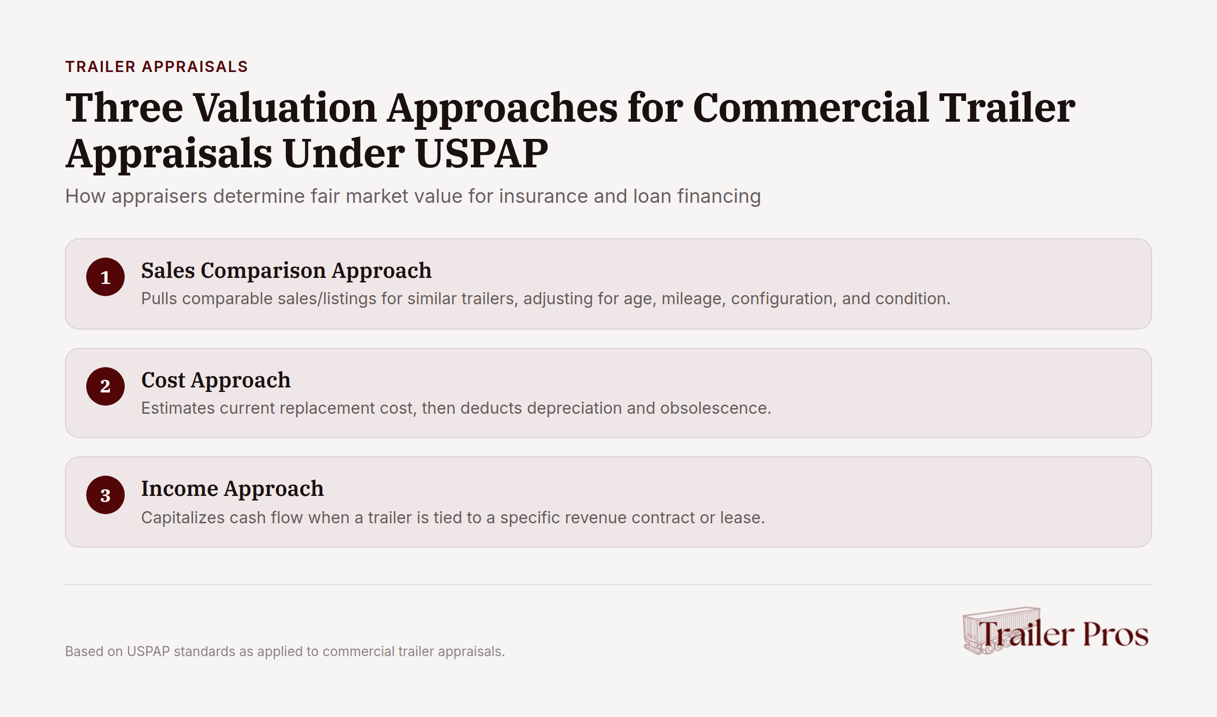 Three valuation approaches for commercial trailer appraisals under USPAP standards