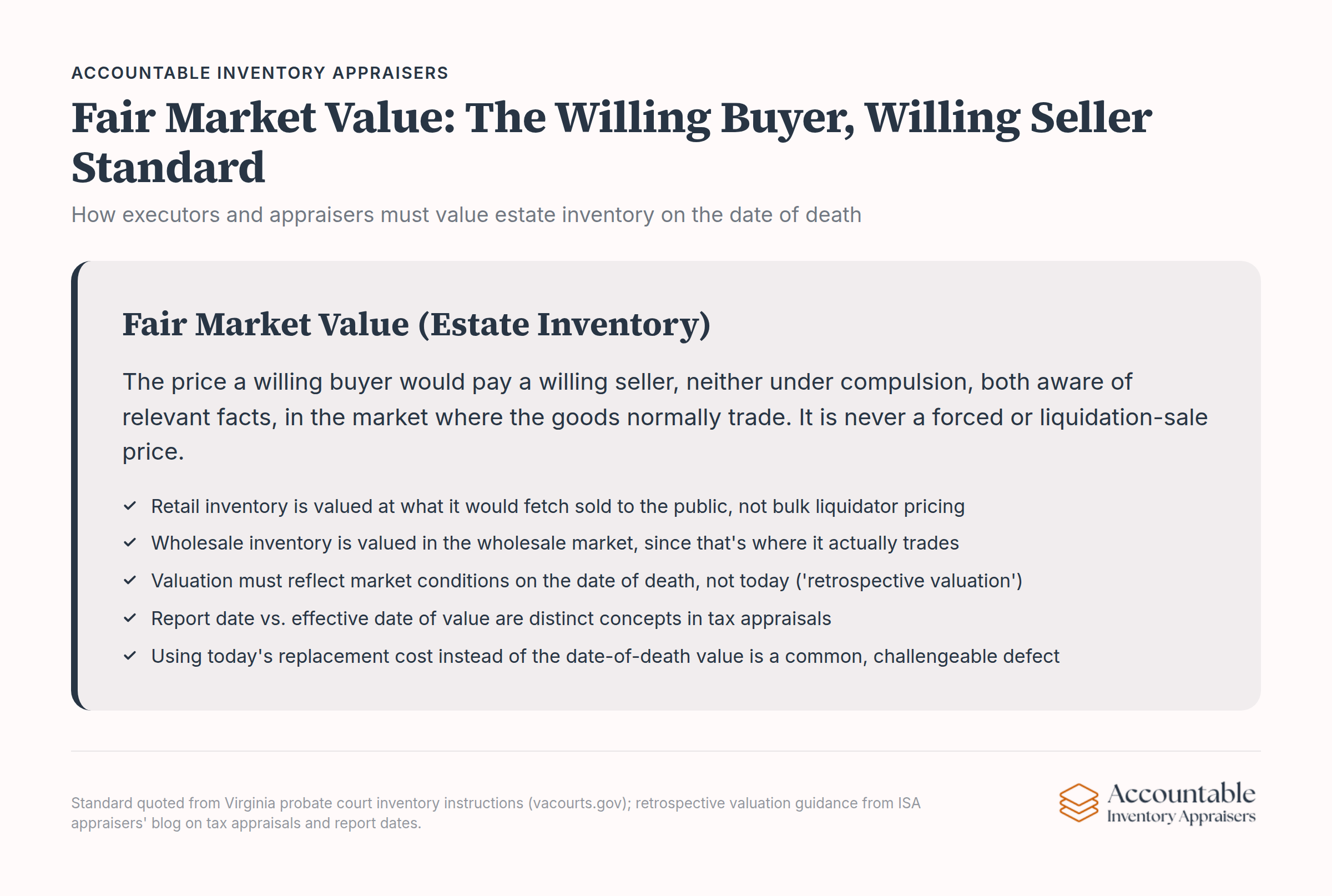 Fair Market Value: Willing Buyer, Willing Seller Standard for estate property valuation on date of death