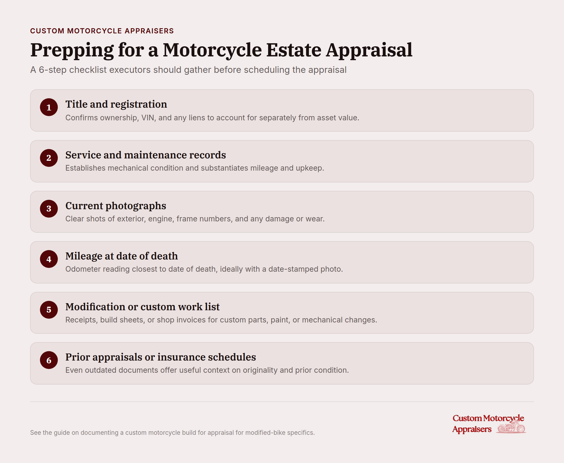 6-step checklist for motorcycle estate appraisal preparation