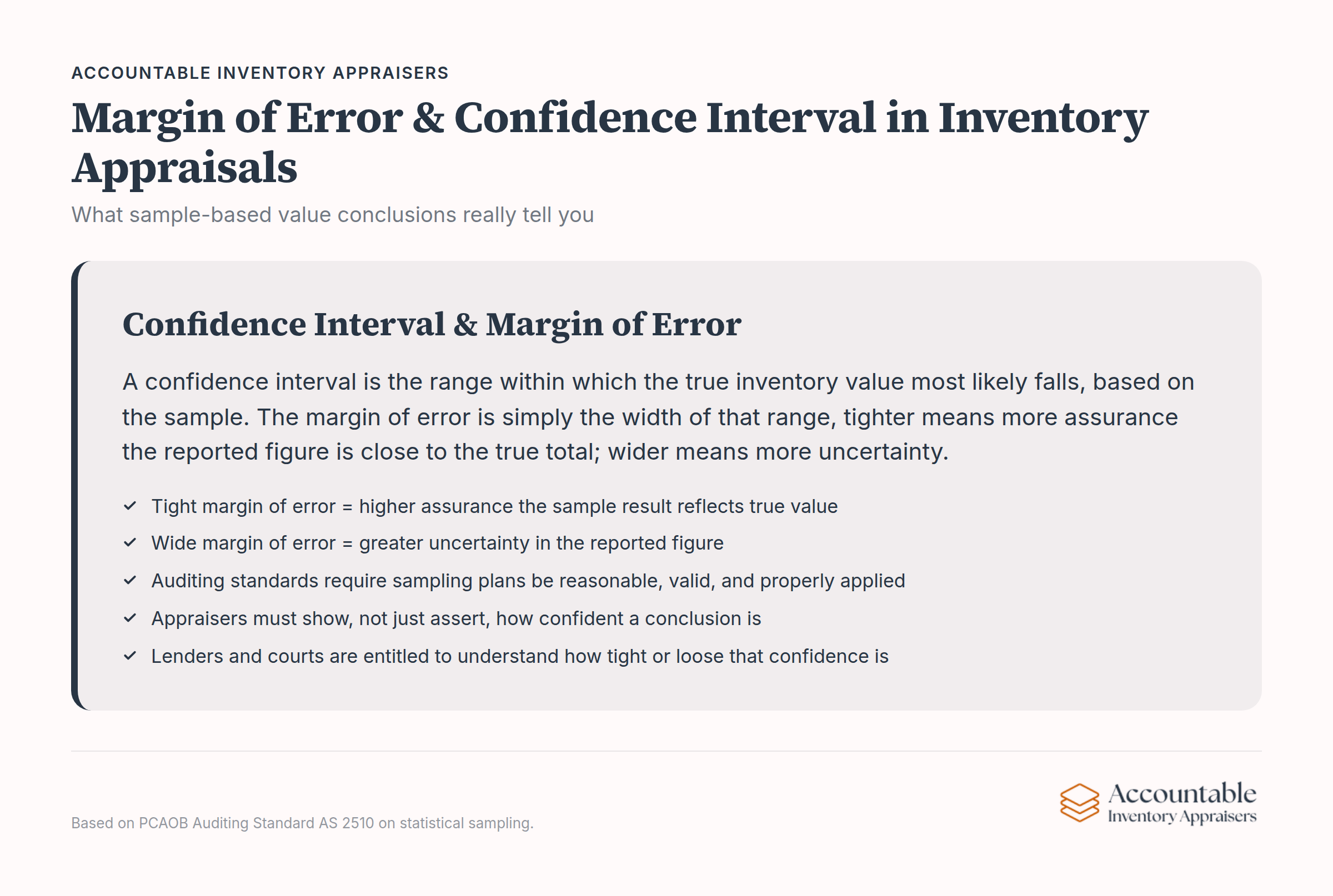 Margin of Error and Confidence Interval concepts applied to inventory appraisal sampling methodology