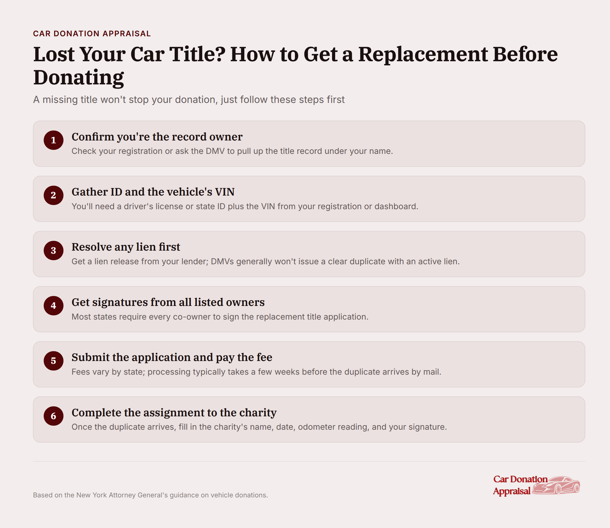Step-by-step guide for obtaining a replacement car title before vehicle donation