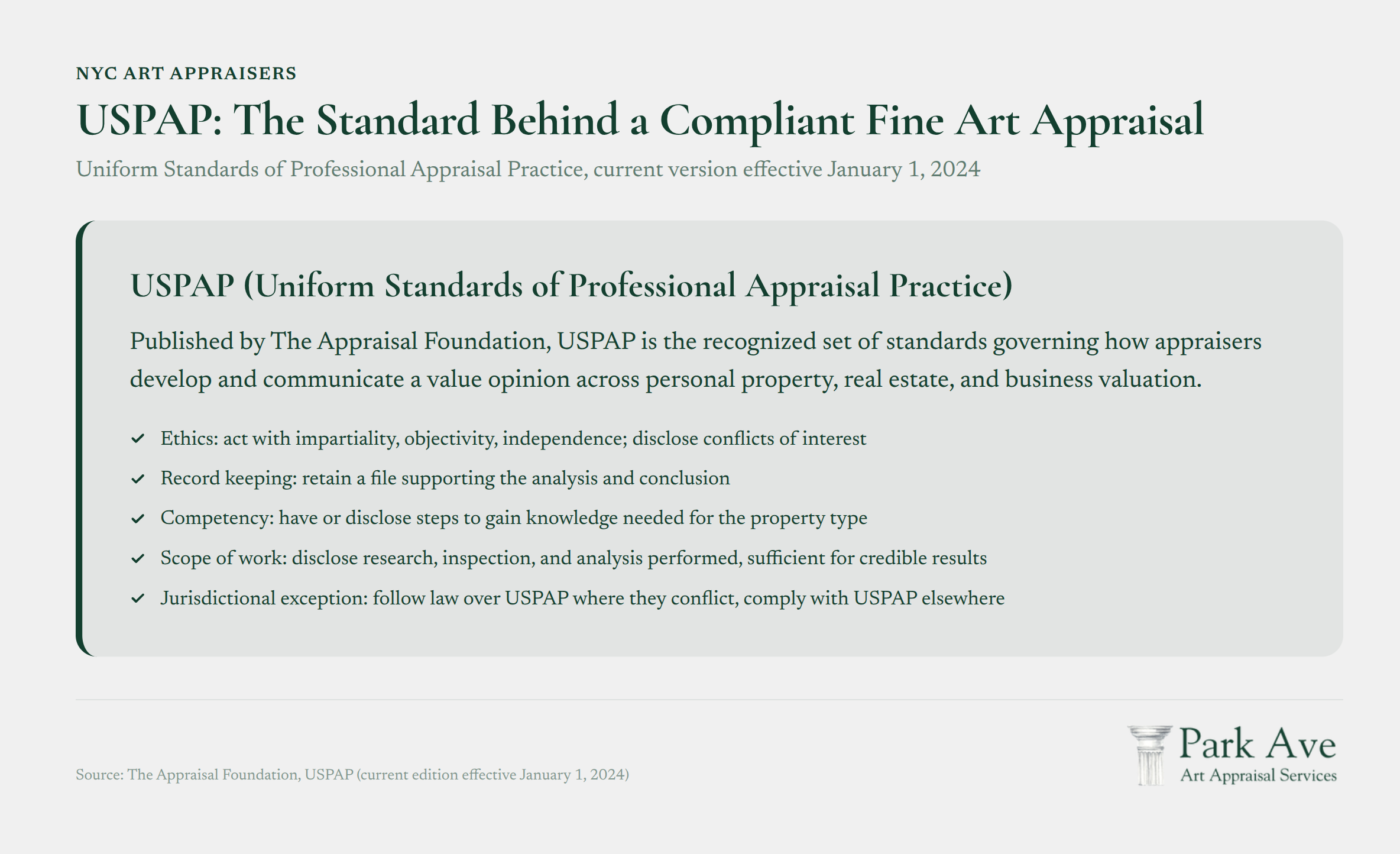USPAP standards document cover with effective date January 1, 2024