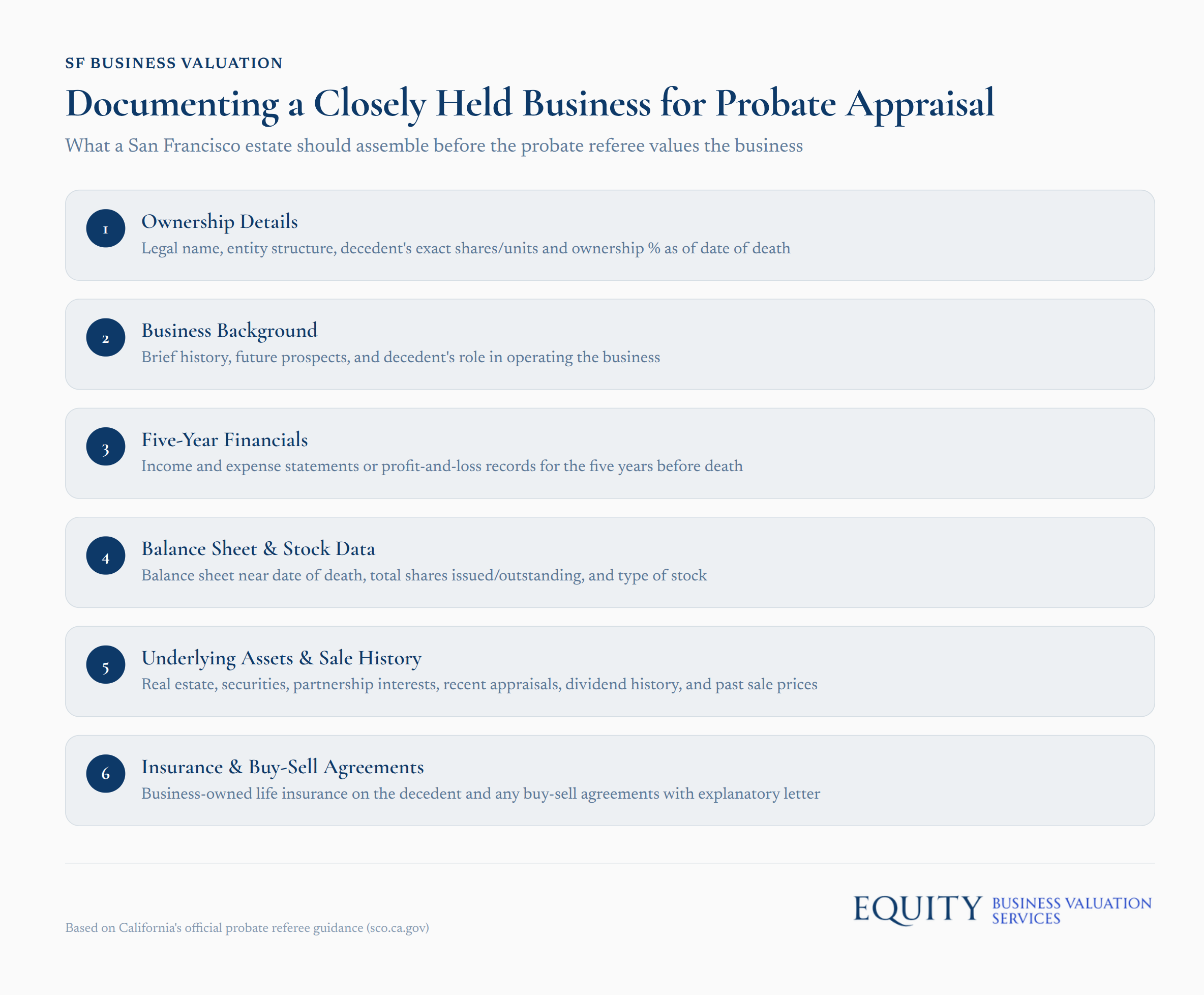 Checklist of business documents needed for probate referee valuation in San Francisco