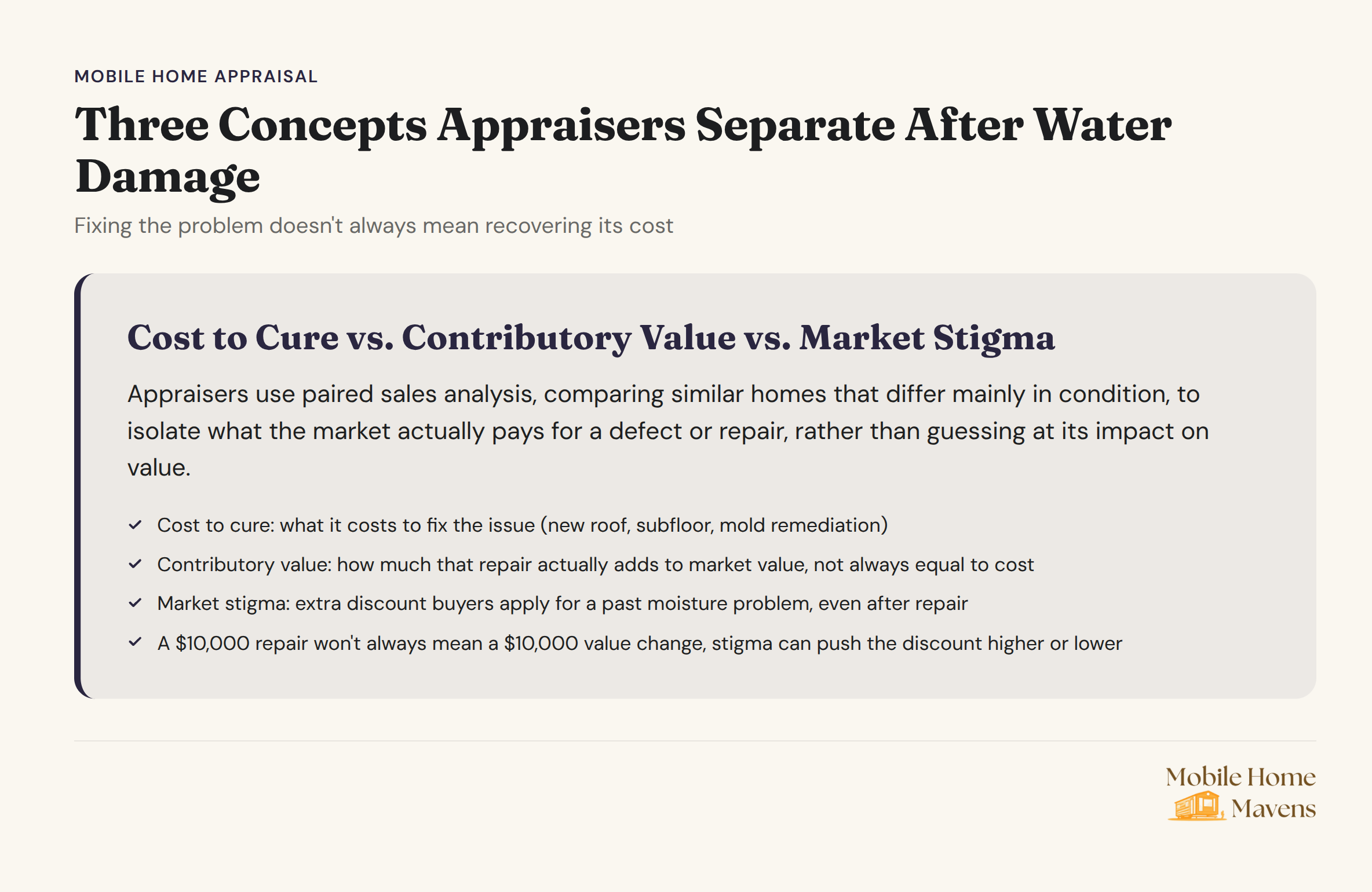 Three appraisal concepts for mobile homes after water damage and repair costs