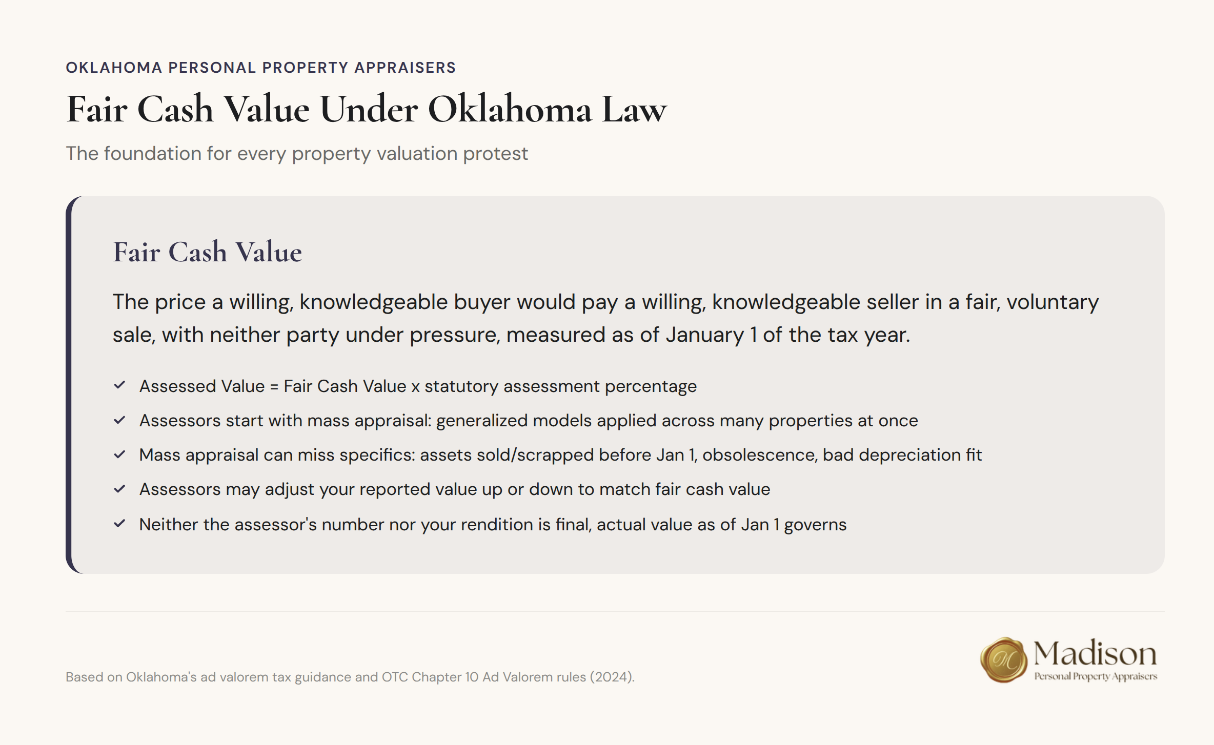 Fair Cash Value concept illustrated with Oklahoma property valuation elements