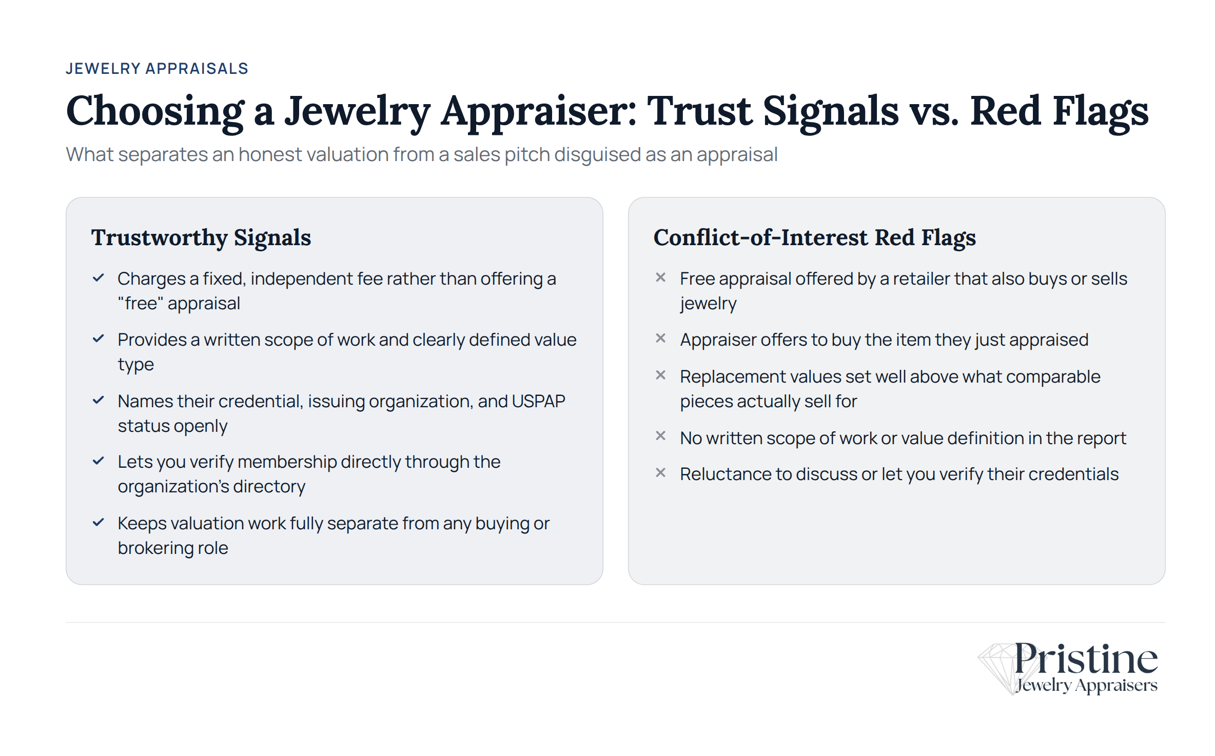 Jewelry appraiser trust signals and red flags comparison chart