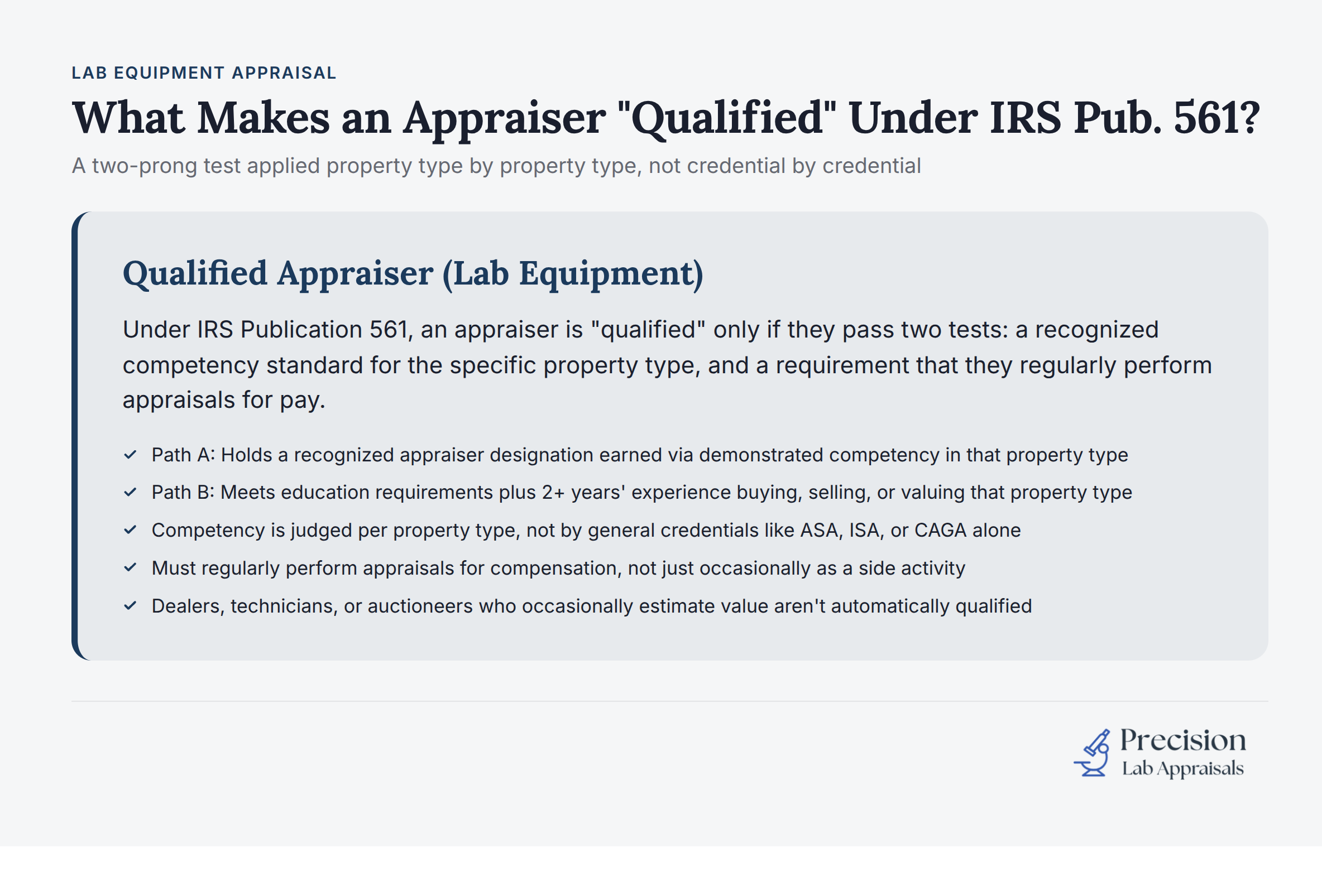 IRS Publication 561 qualified appraiser requirements two-prong test chart for lab equipment