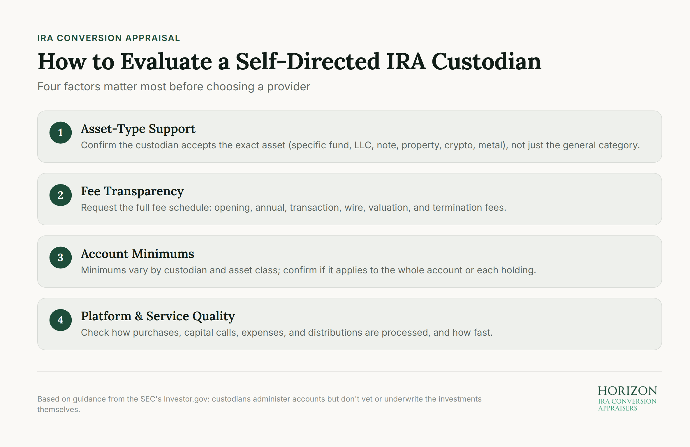 Self-directed IRA custodian evaluation criteria graphic