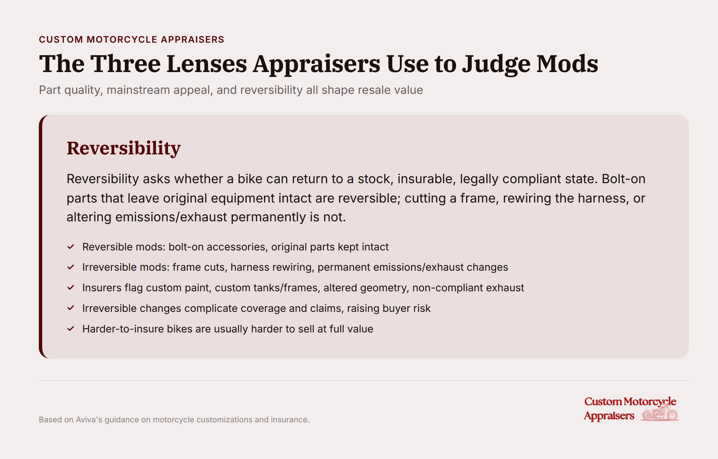 Three appraisal lenses for motorcycle mods: part quality, mainstream appeal, and reversibility