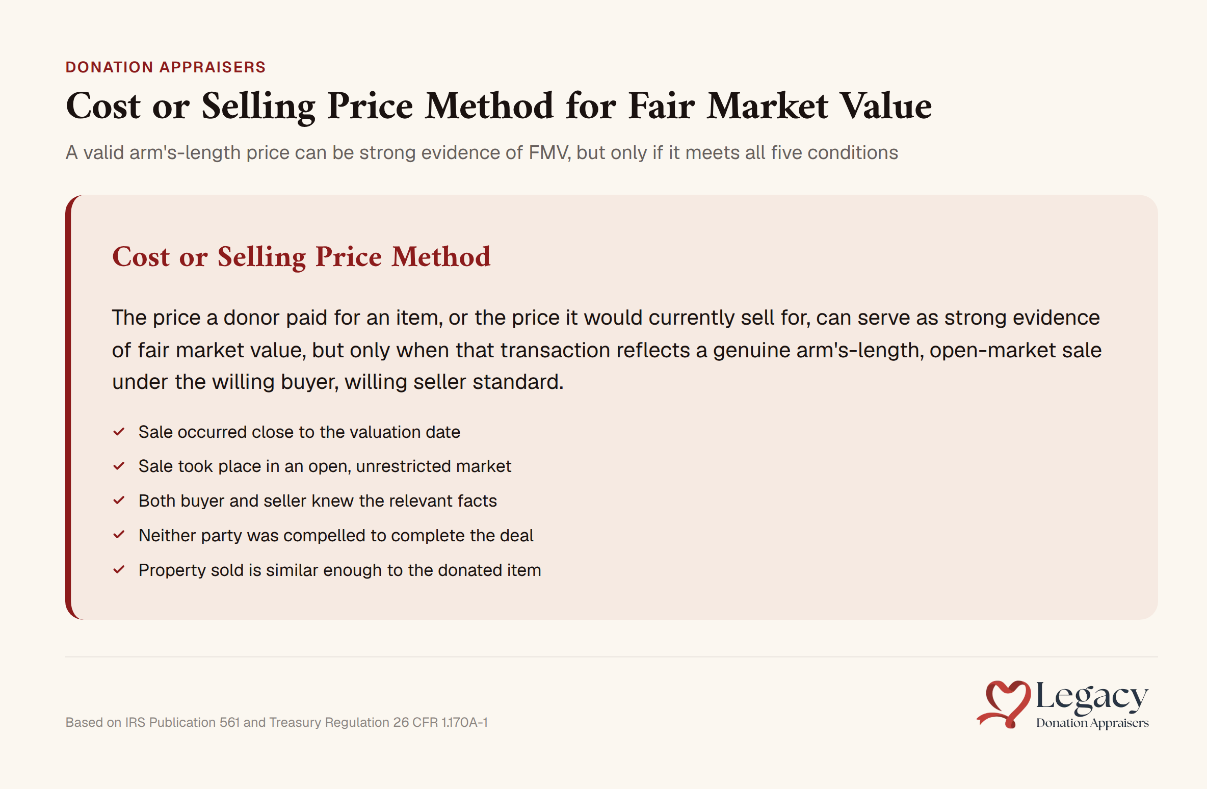 Cost or Selling Price Method for Fair Market Value with five conditions for arm's-length transactions